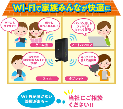 wi-fi