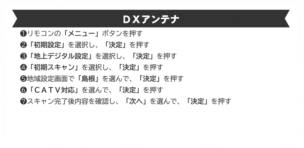 Stb テレビ チャンネル再設定の方法 石見ケーブルビジョン